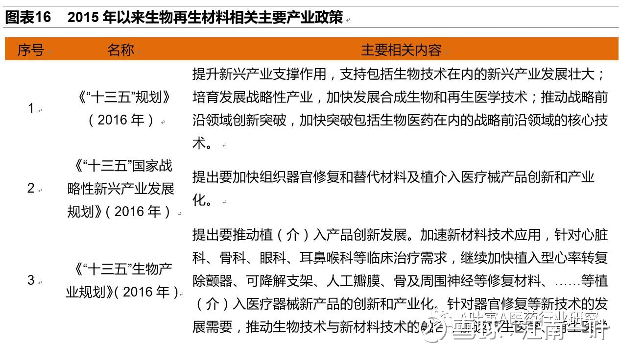 全球高血脂人口_全球人口分布图(3)