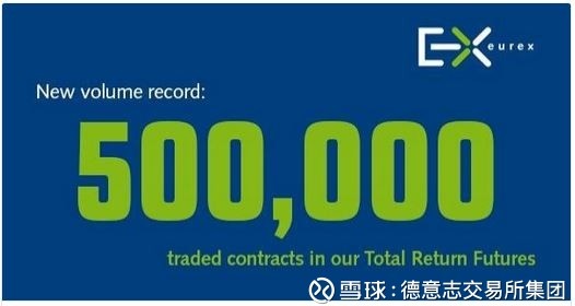 大连期货交易所_期货交易所 收入