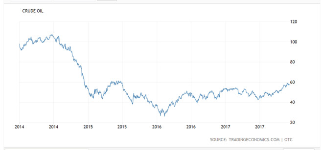 18年经济e?策_...oro每日交易策略2018年7月16日 市场行情分析 经管之家 原人大经济...(3)