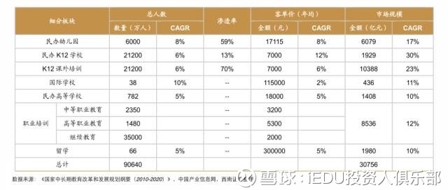 我国人口基数大增速快对吗_人口基数大的图片(2)