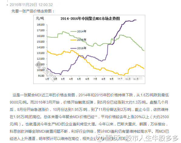 股市人生牛股多多: 万华化学停牌背后的故事 今