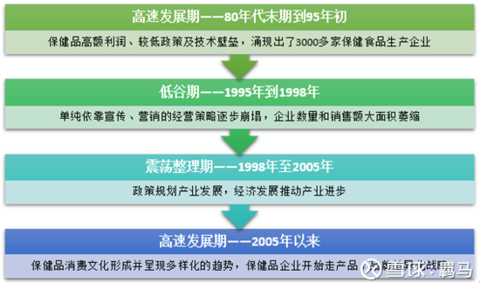 美国人均消费_美国人均收入地图