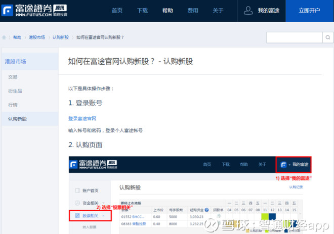 券Fintech令投资者受益 线上打新开启港股新