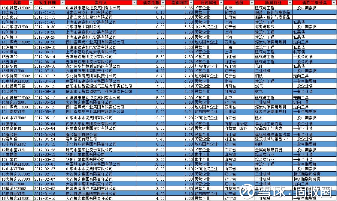 固定的过剩人口_人口过剩