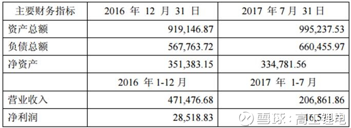 高工锂电: 【新嘉拓风向】天津力神发行股份募