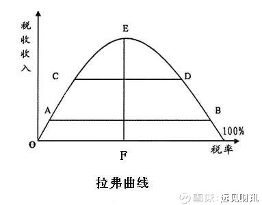 1602b88b4128ee53fe7350e6.png!custom660.jpg