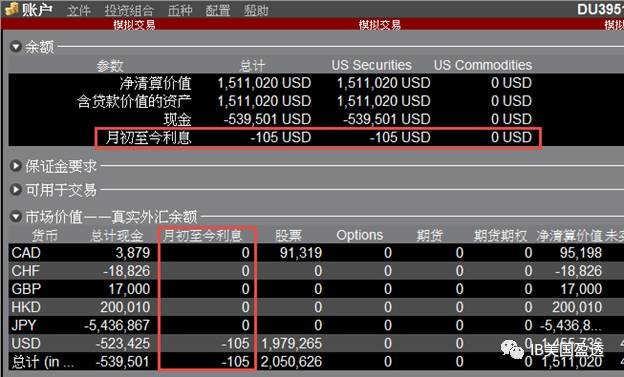 财务费用借方红字_收入应计贷方还是借方