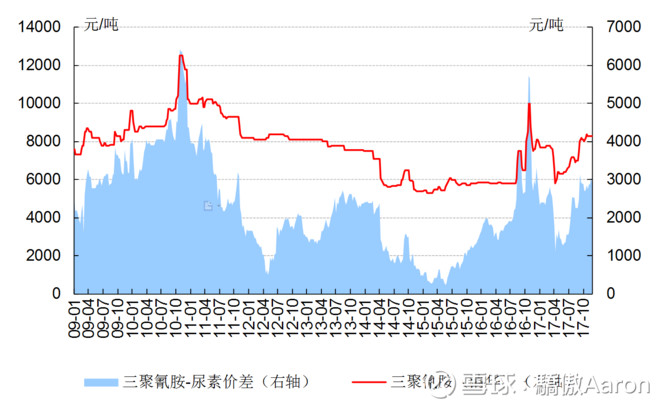 利息收入记账凭证图片_利息属于营业收入吗
