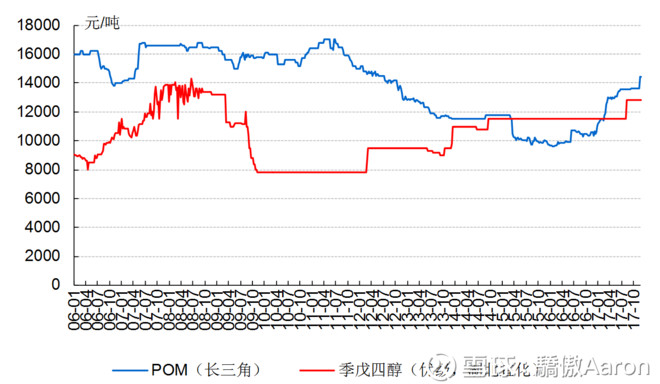 利息收入记账凭证图片_利息属于营业收入吗(2)