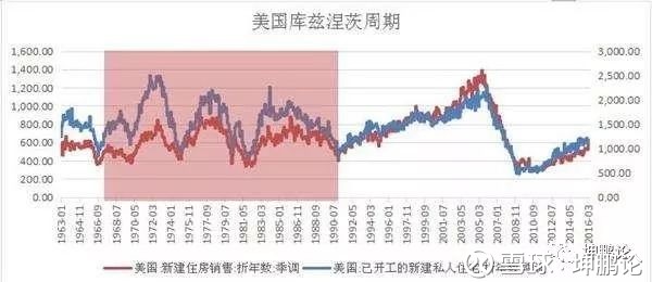 2018年经济危机中国_2018年全球金融危机