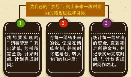 沃德股市气象站: 90后中年人挣多少钱才正常
