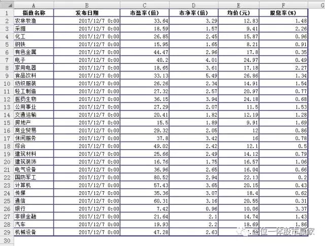 古董交易佣金计入gdp吗_有内鬼终止交易图片(3)