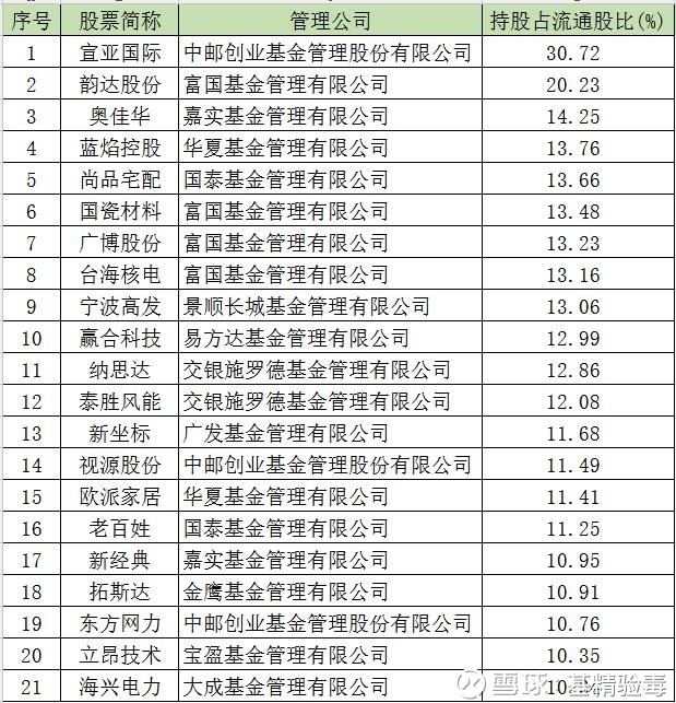 案? 还有不到一个月的时间,就要进入2018年了