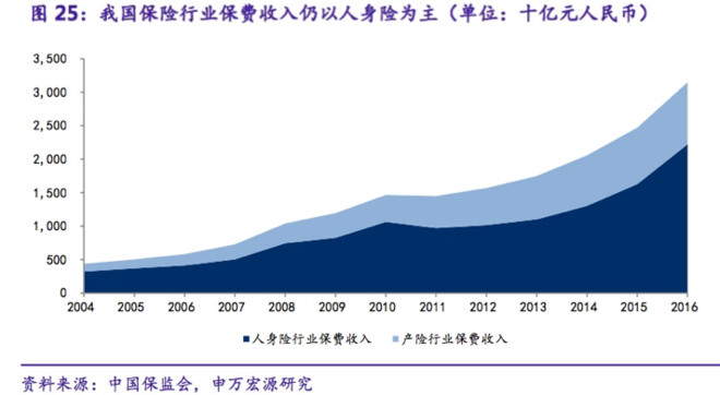 2018-2018产业经济前沿与热点_...科院等机构发布2018年10大领域100热点前沿和38个新兴前沿(2)