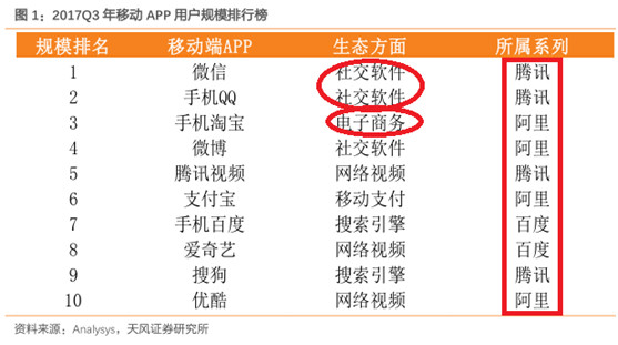 中小企业gdp贡献(2)