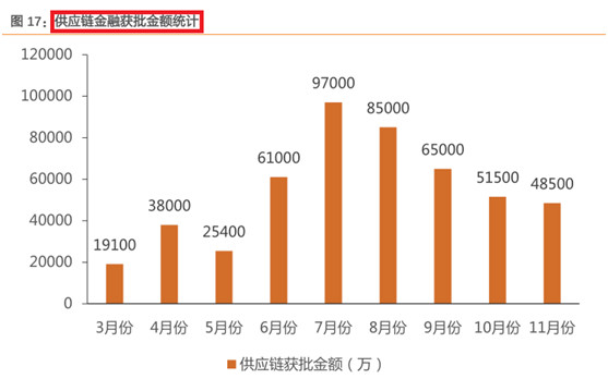 2018-2018产业经济前沿与热点_...科院等机构发布2018年10大领域100热点前沿和38个新兴前沿(3)