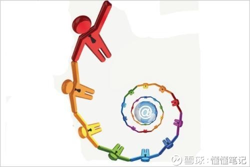 啥是人脉 16031544e39b7623fc328111.jpg!custom660.jpg