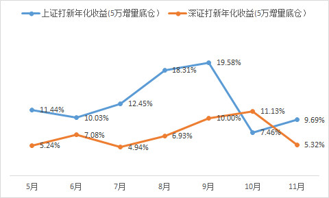 160319e5ed6b9683fe81d73a.png!custom660.jpg