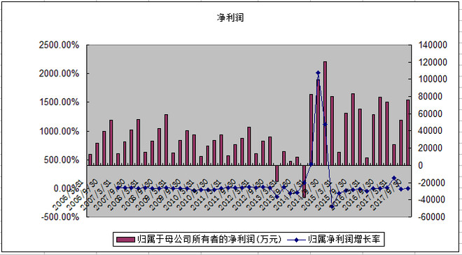 北大荒人口_全球粮荒 还好那个你瞧不起的东北,养活了1亿中国人(2)