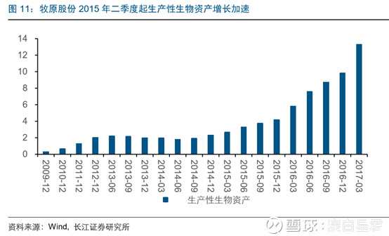 cpi鼠标_27省人均超cpi(3)