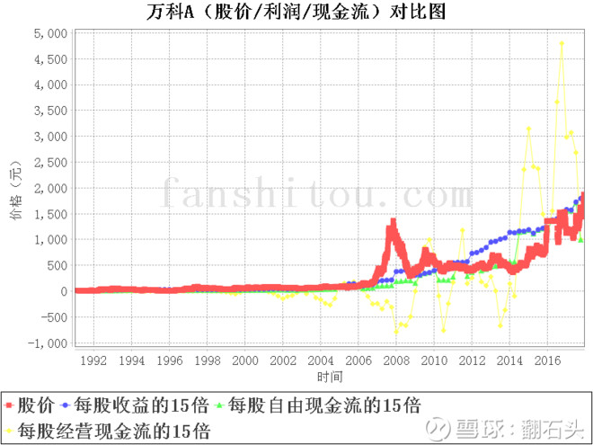 适应人口值_松鼠ai智适应教育图片(2)