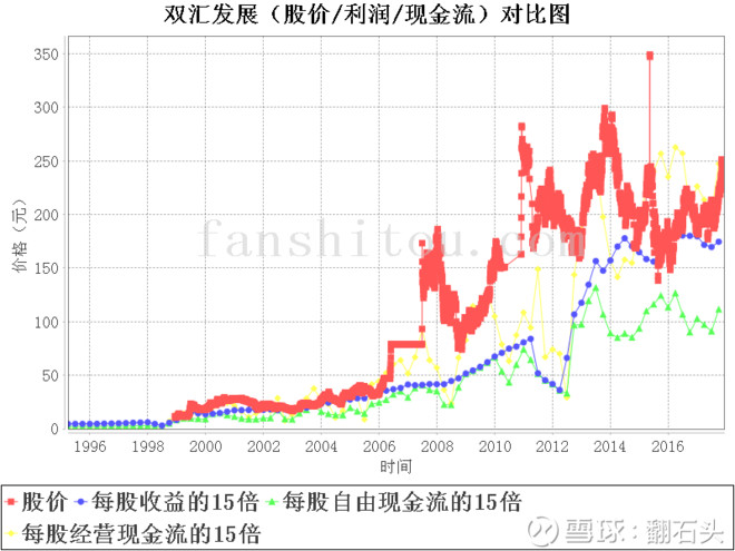 适应人口值_松鼠ai智适应教育图片(2)