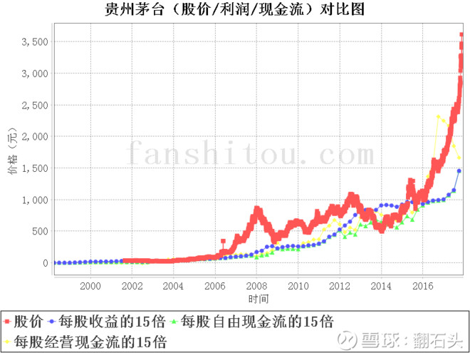 适应人口值_松鼠ai智适应教育图片(2)