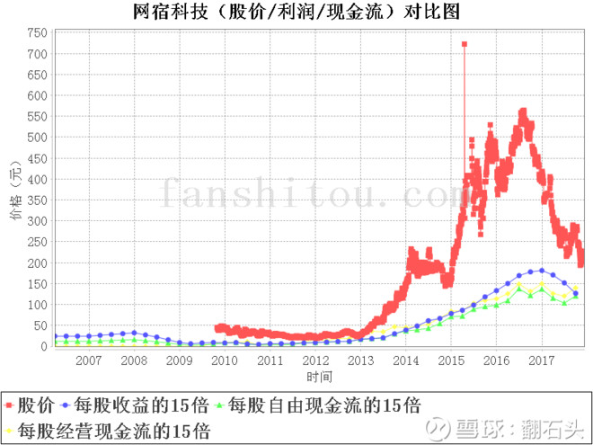 适应人口值_松鼠ai智适应教育图片(2)