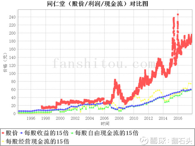 适应人口值_松鼠ai智适应教育图片(2)