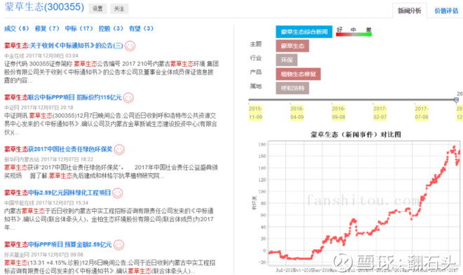 适应人口值_松鼠ai智适应教育图片(2)