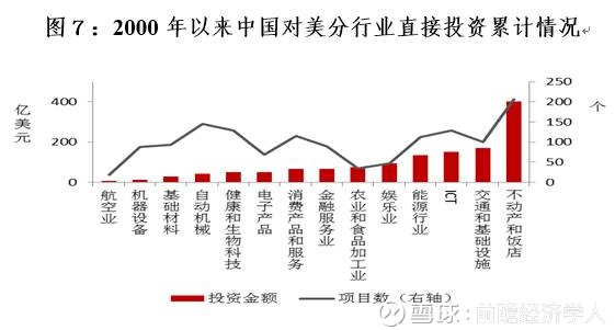 20世纪80年代美国经济e?策_美联储货币政策规则变化及QE退出后政策走向(2)