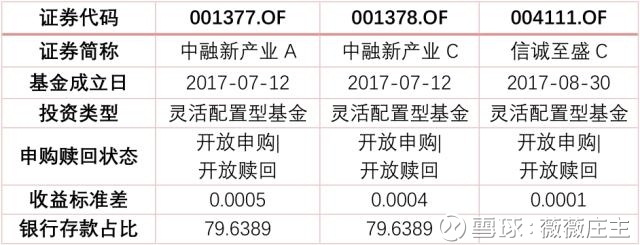 景林精选FOF子基金DC3期彩票平台- 彩票网站- 彩票APP下载 【官网推荐】