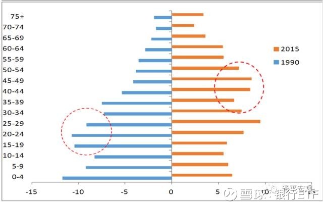 中国千万元人口_...源:《2013中国私人财富报告》-有可投资资产千万元 重庆超万(2)