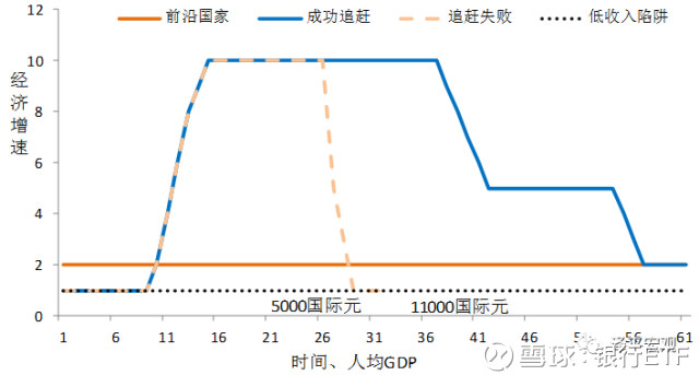 日本gdp十年前(2)