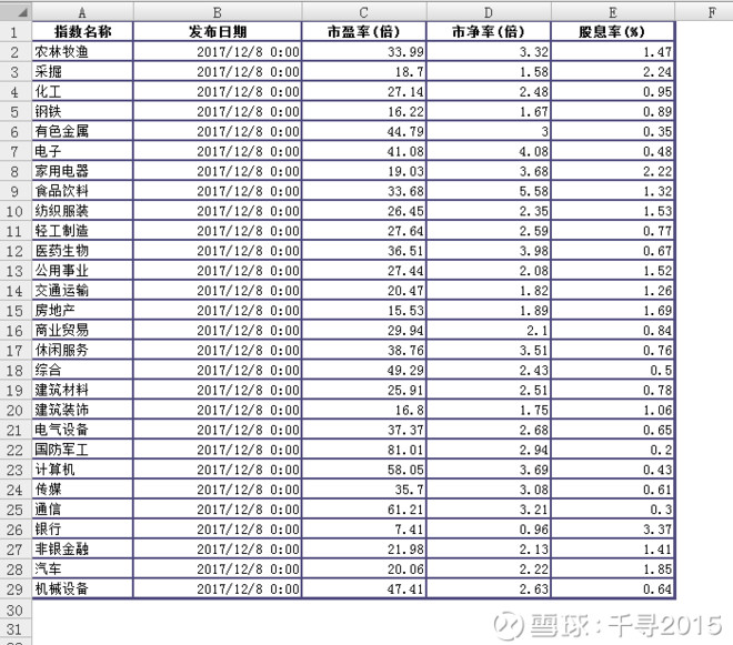 古董交易佣金计入gdp吗_有内鬼终止交易图片(3)