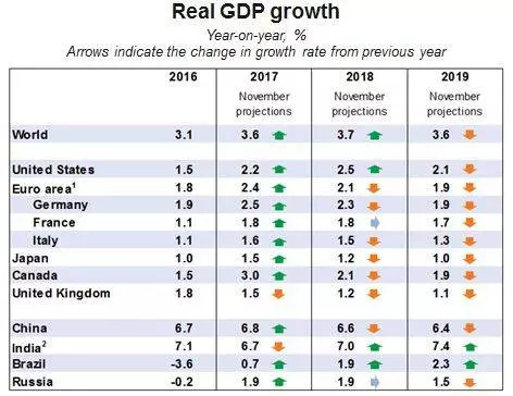 美国白宫申明_境外无收入申明