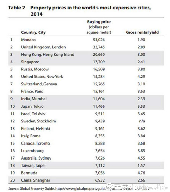 财政收入_清朝1911年的财政收入(3)