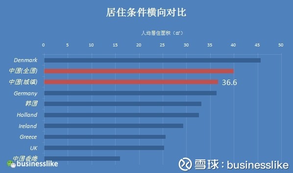 中国gdp未来十年的增速_近十年中国gdp数据图(2)