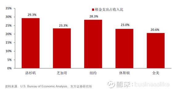 现有居住人口是什么意思_脍炙人口是什么意思