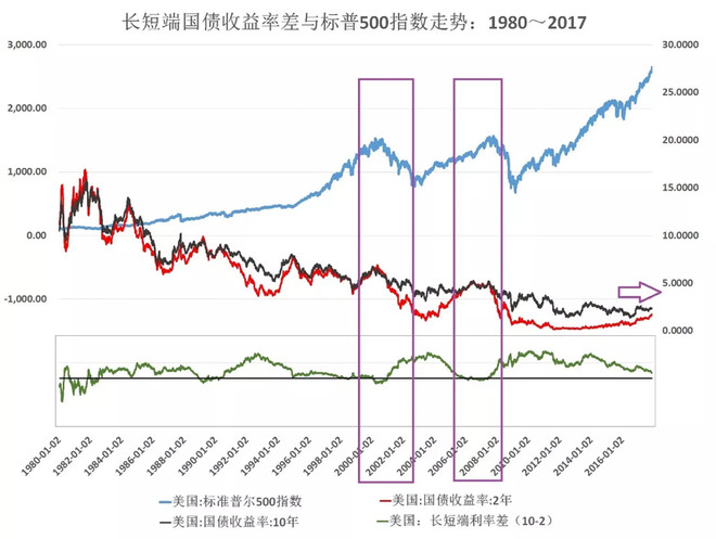 股市资讯官网_今日大盘行情分析+热门牛股推荐_股民必看的投资指南操盘必读：影响股市利好或利空消息_2025年7月30日_财经新闻
