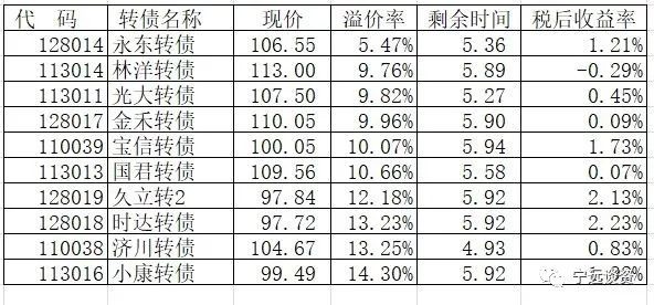 长沙国已经拥有人口12万户_长沙国金中心(3)