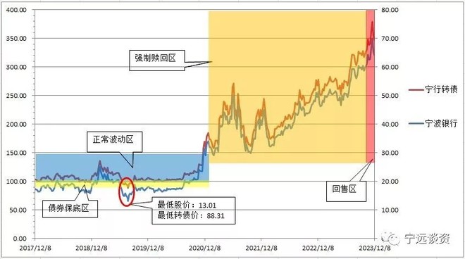 宁远县人口gdp_宁远县地图