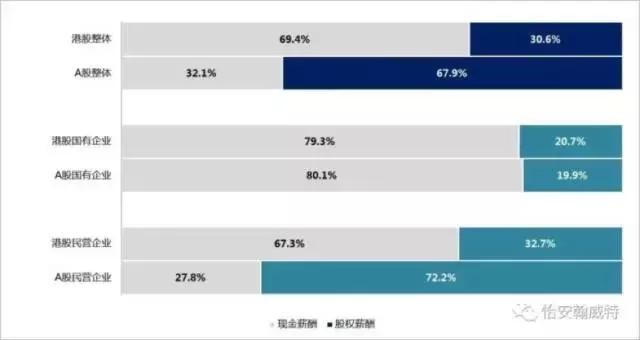 数据分析师证书_经济分析师收入