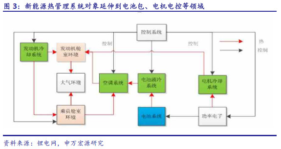 16043147fba104233fdcd4b4.png!custom660.jpg
