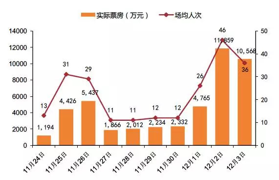 gdp变化动画气泡图_r语言绘制世界各国的人均GDP,出生时的预期寿命和人口动态气泡图动画gif图(2)