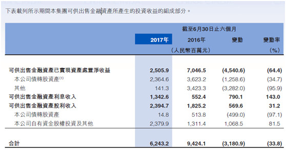 利息收入记账凭证图片_金融资产利息收入(3)
