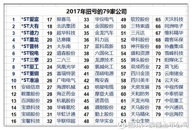 收入证明_营业收入 补贴收入(3)