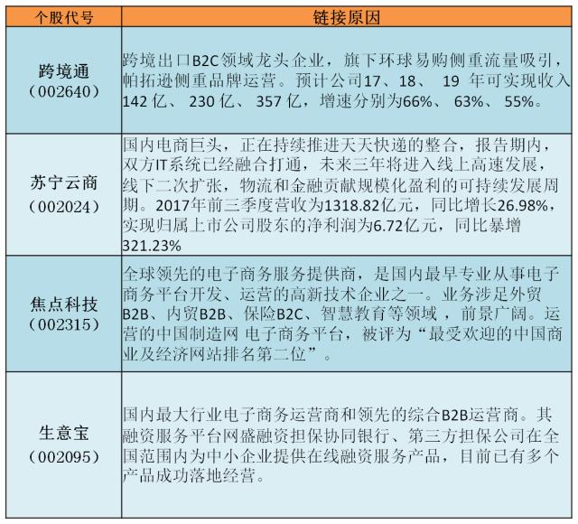 爱体育- 爱体育官方网站- 爱体育APP下载- 世界杯指定平台良品铺子控股股东将变为长江国贸 股票7月18日复牌