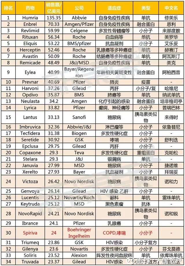 三季度业绩预喜成主流_2019年前三季度gdp(2)