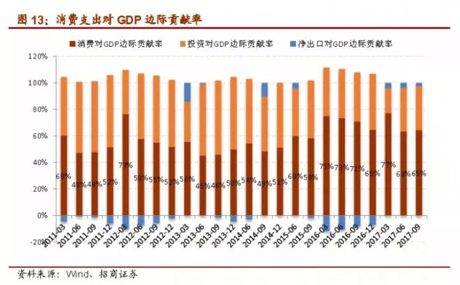 苏宁GDP_江苏经济半年报 人均收入冲击两万元大关,苏宁锡三市GDP继续领跑全省(3)